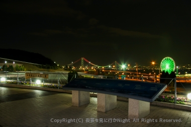 展望マップと明石海峡方面の夜景