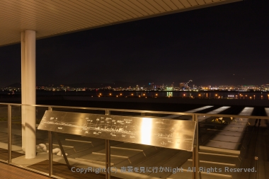 展望マップと神戸市の夜景